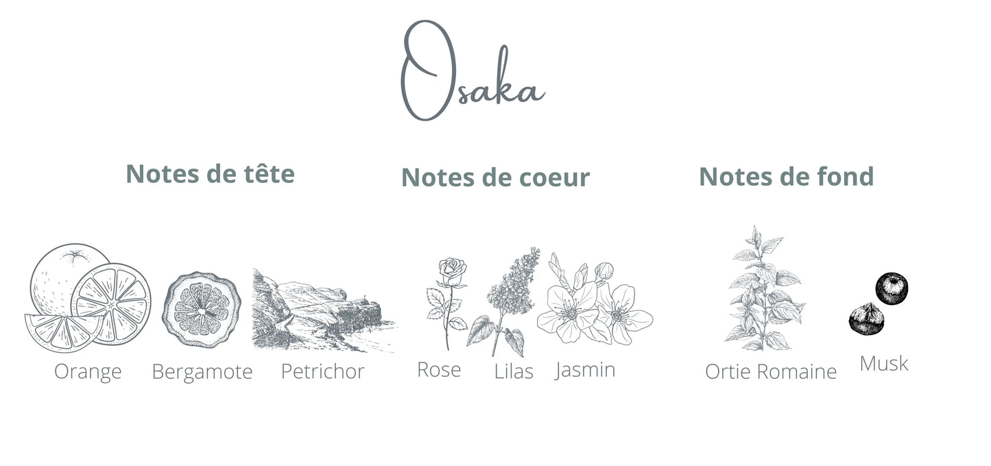Bougie - Osaka | Lilas + Jasmin Coton Corail Bougie Parfumée - Fait au québec