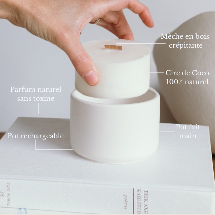 Spécificité Bougie artisanale Rechargeable Fait à Montréal