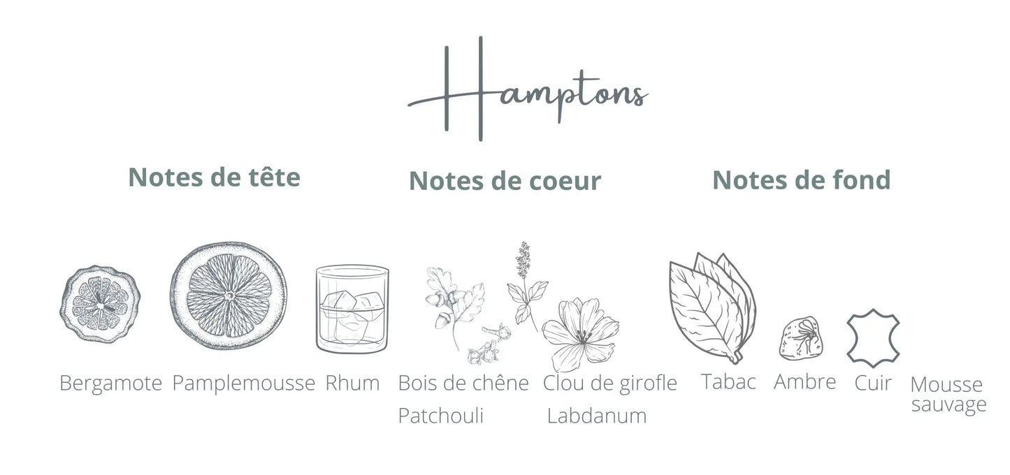 Recharge - Hamptons | Tabac + Bergamote Coton Corail Bougie Parfumée - Fait au québec