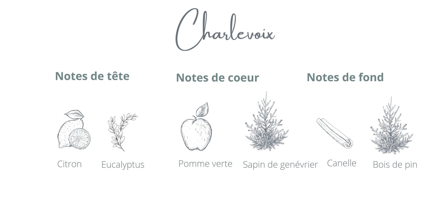 Bougie - Charlevoix - Coton Corail