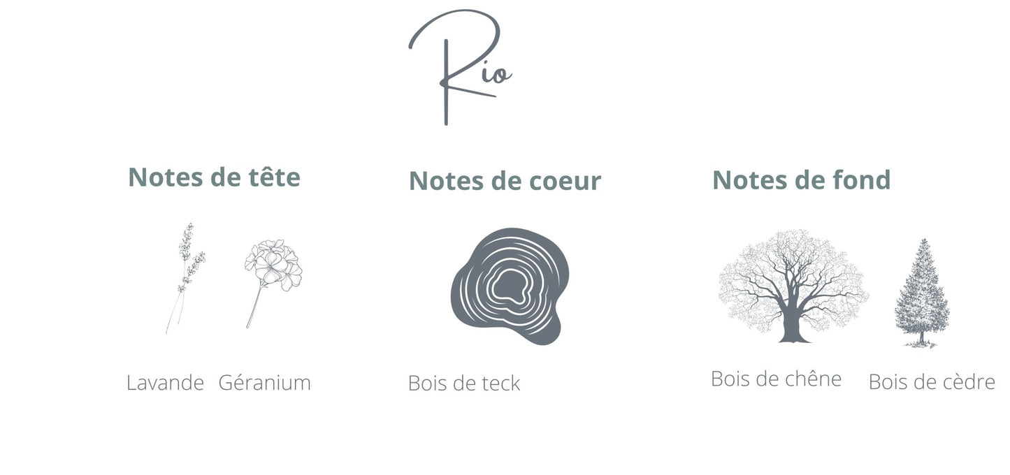 Bougie - Rio - Coton Corail