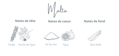 Malta Refill | Fig + Sea Air