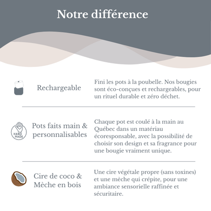 Bougie artisanale rechargeable, fait main et personnalisable, Cire de coco et mèche en bois