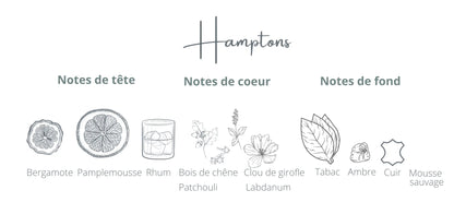 Recharge - Hamptons | Tabac + Bergamote Coton Corail Bougie Parfumée - Fait au québec