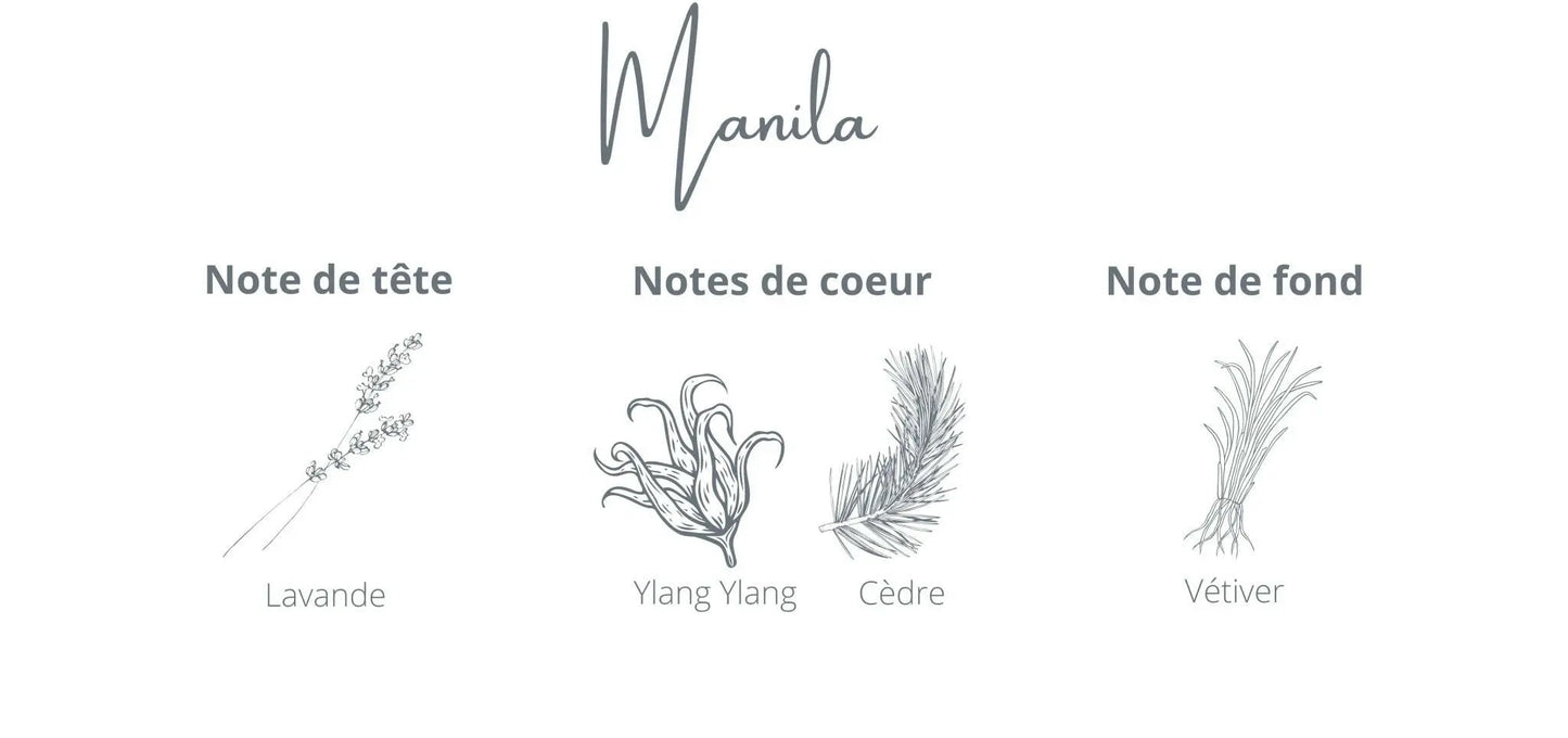 Bougie - Manila | Lavande + Ylang Ylang Coton Corail Bougie Parfumée - Fait au québec